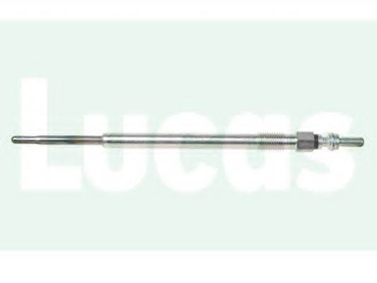 Свічка розжарювання