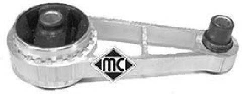 Підвіска, двигун