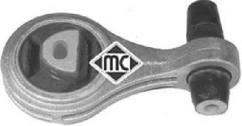 Підвіска, двигун